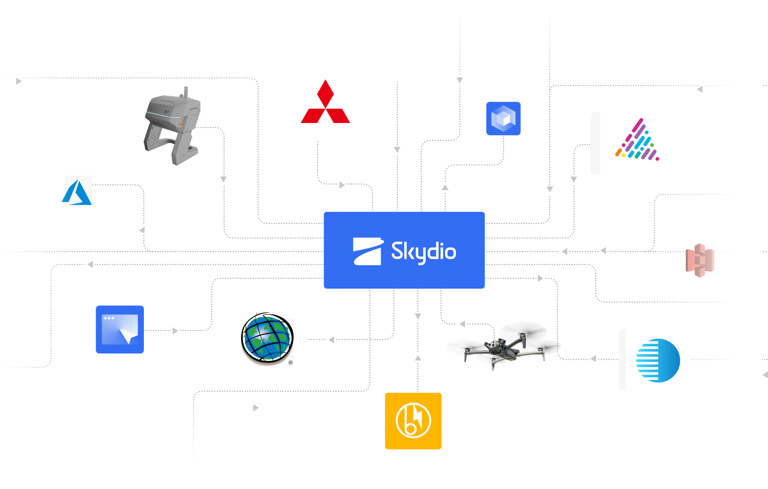 Apps connecting to Skydio